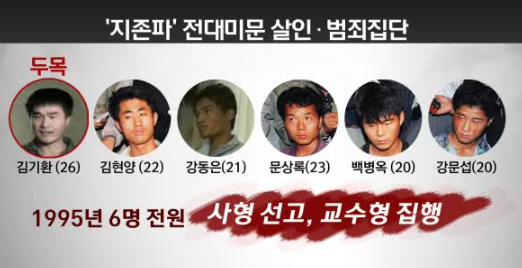 지존파 관련사진