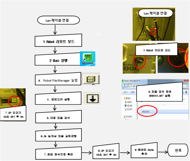 산쿄 로봇 심화편: 엑셀(Excel) 티칭 데이터 변환 툴 활용 실무