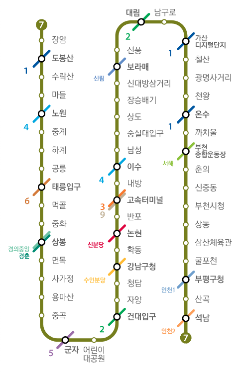 서울 지하철 7호선 노선도 크게보기