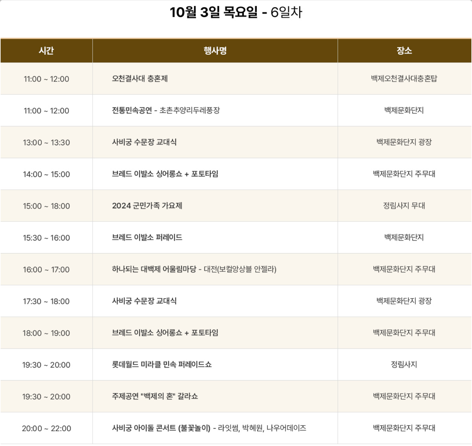 부여 백제문화제