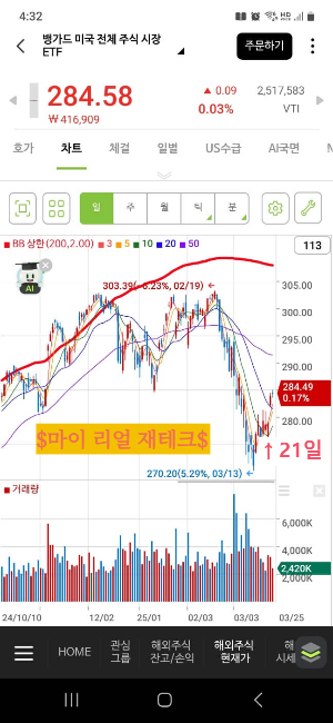 #미국주식 투자 #재테크