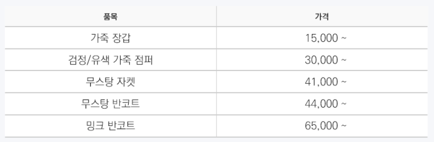 크린토피아 가죽.모피 가격표