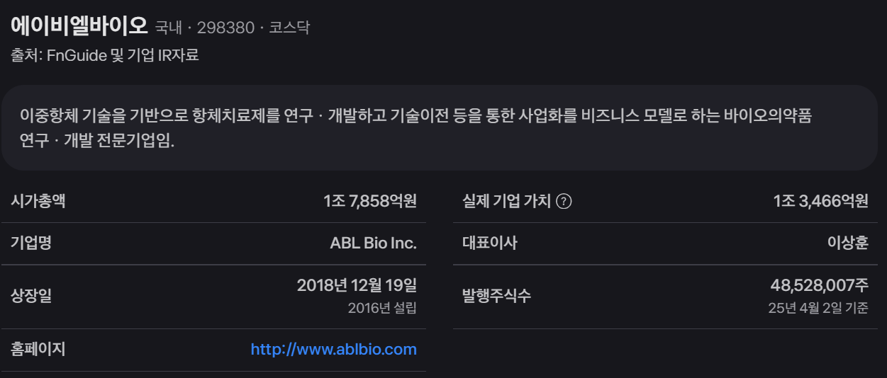 수익 모델 분석 설정 흐름 이미지