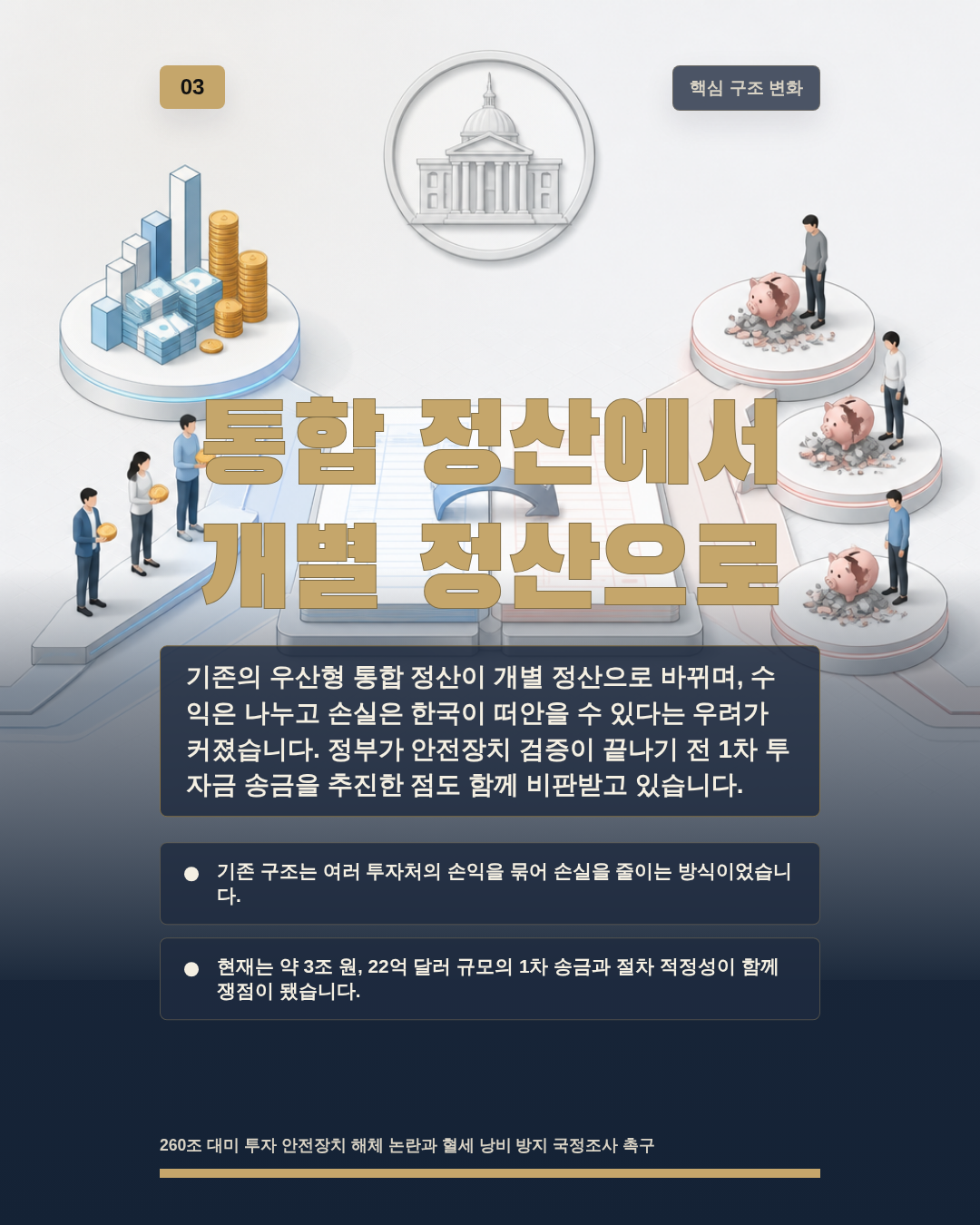 성과인가 위험 전가인가?