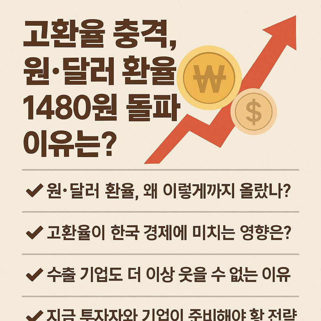 고환율을 표현한 사진