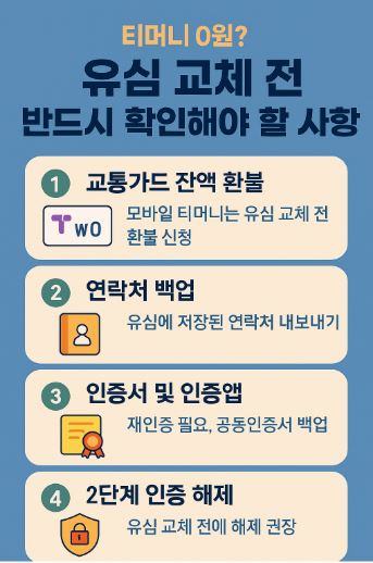 유심교체전 알아야할 사항 관련 사진