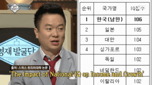 아이큐 평균 지능 지수