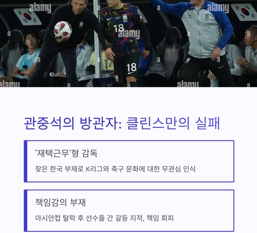 관중석의 방관자: 클린스만의 논란 많았던 재임 시절