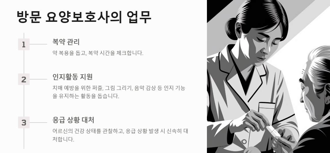 방문 요양보호사 하는 일