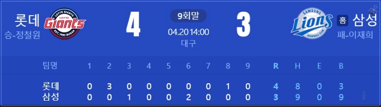 경기결과-롯데-삼성