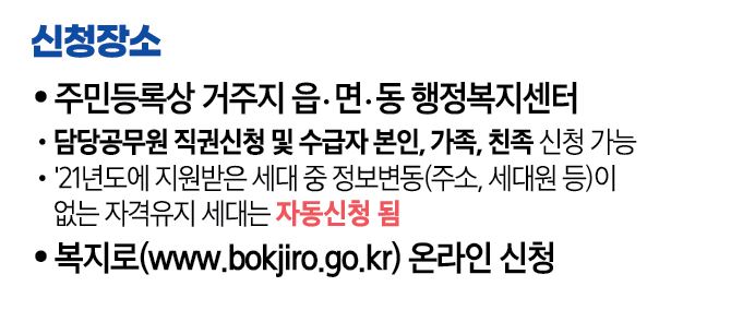 난방비 지원 신청방법