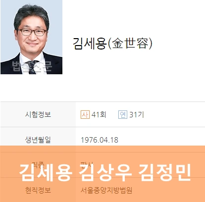 김세용 판사