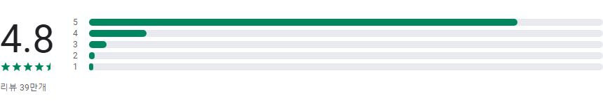 동영상 플레이어 어플, 무료 HD 비디오 플레이어 보기