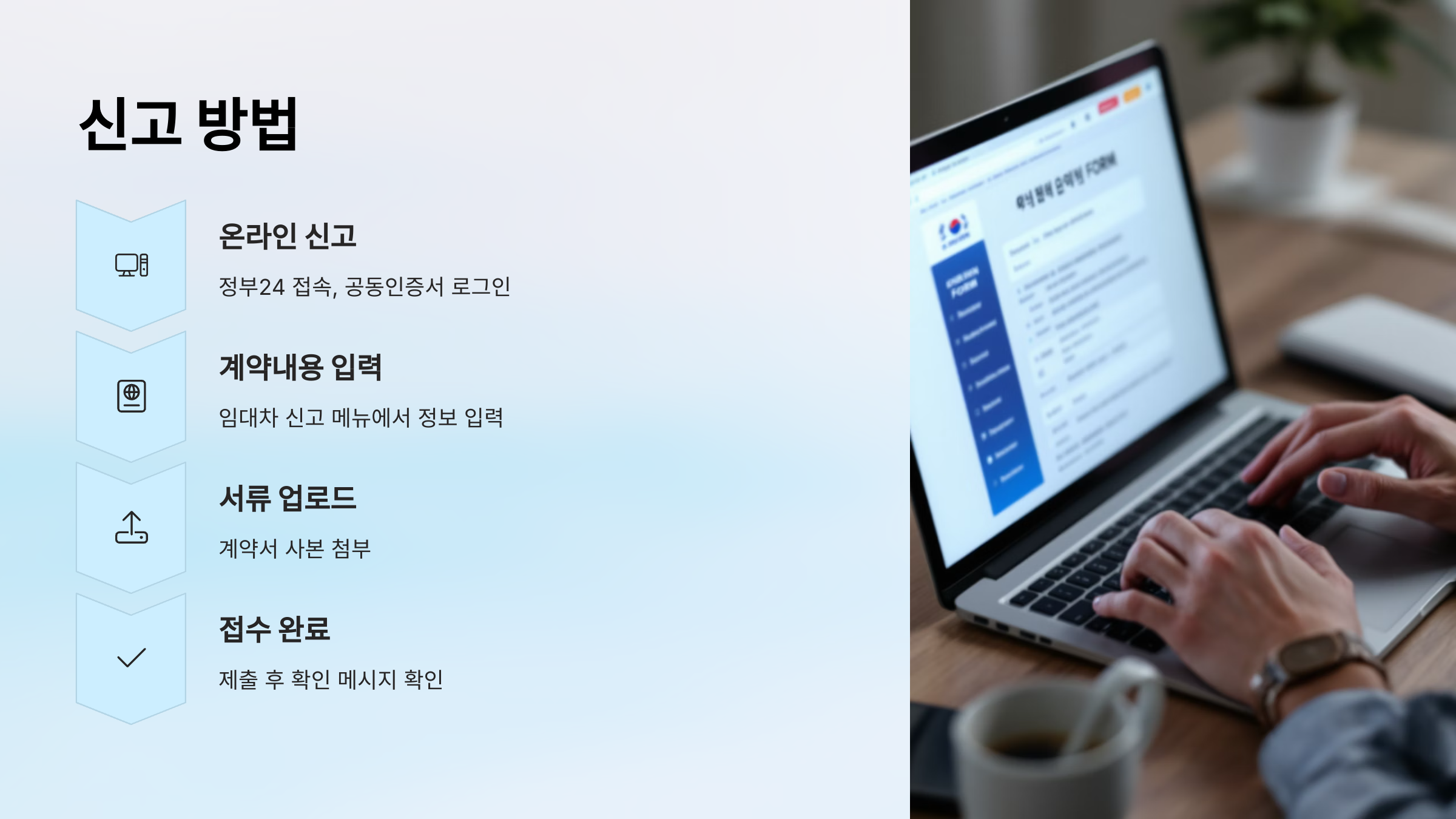 신고 방법