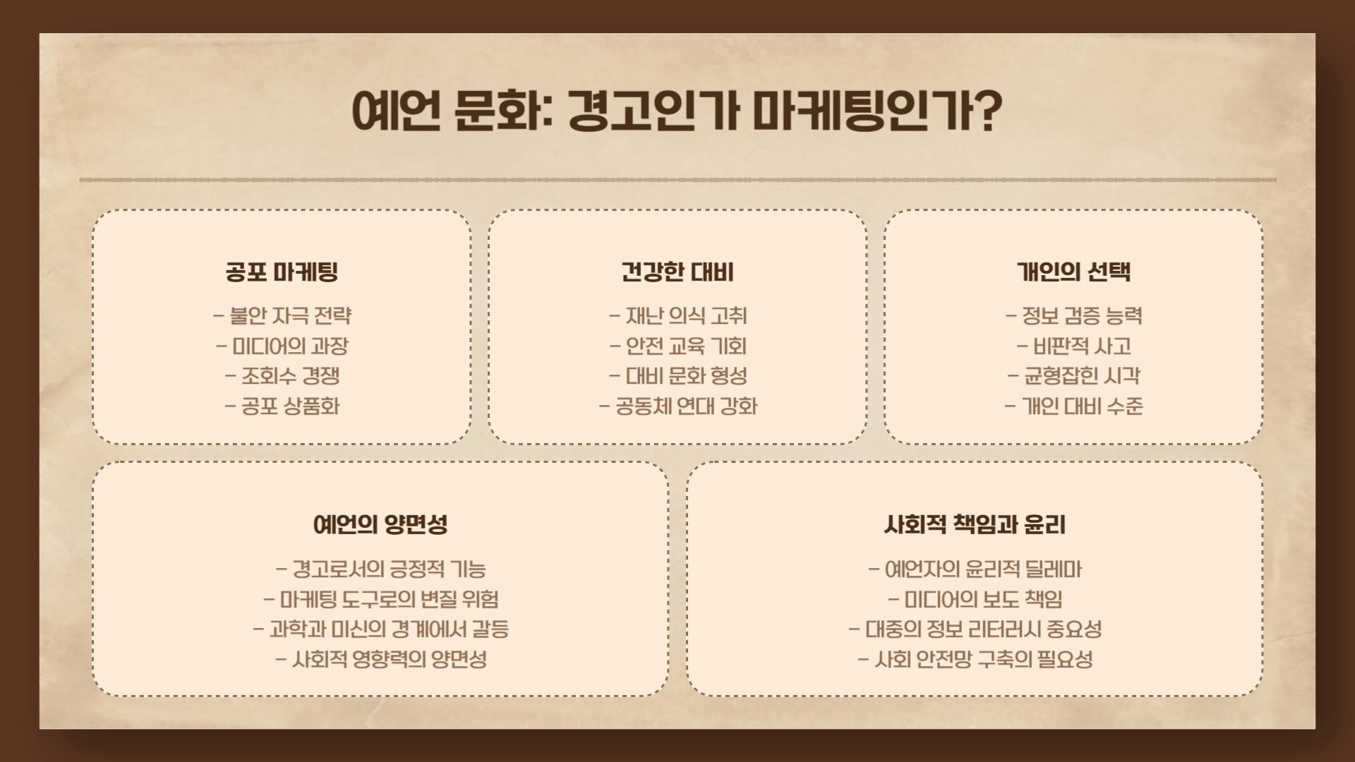 대지진 예언