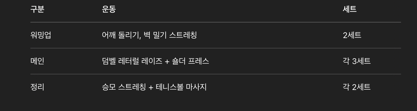 주 3일 루틴 예시 (20~30분 코스)