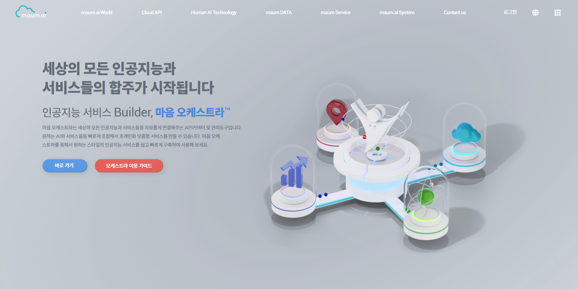 마인즈랩