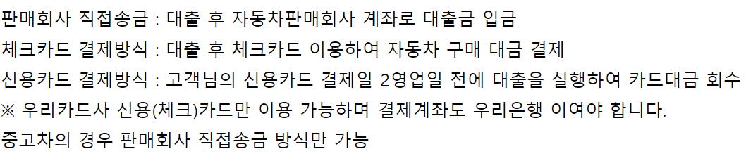 우리은행 자동차대출