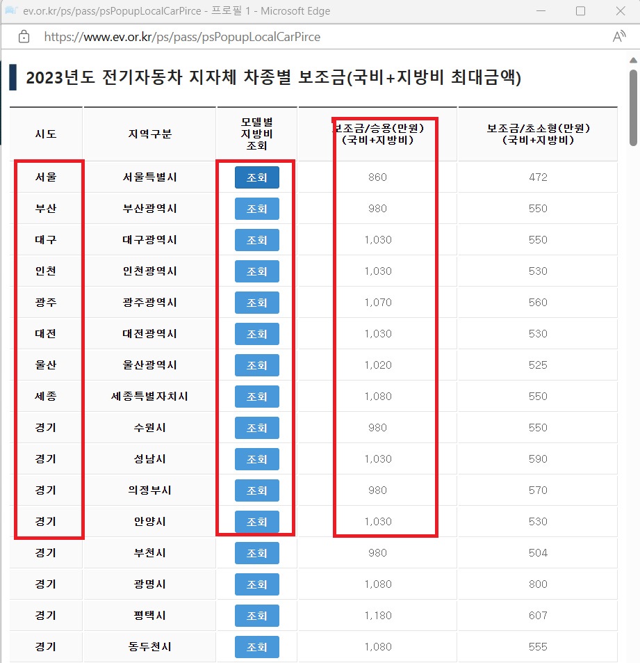 알트태그-지자체 차종별 보조금 확인