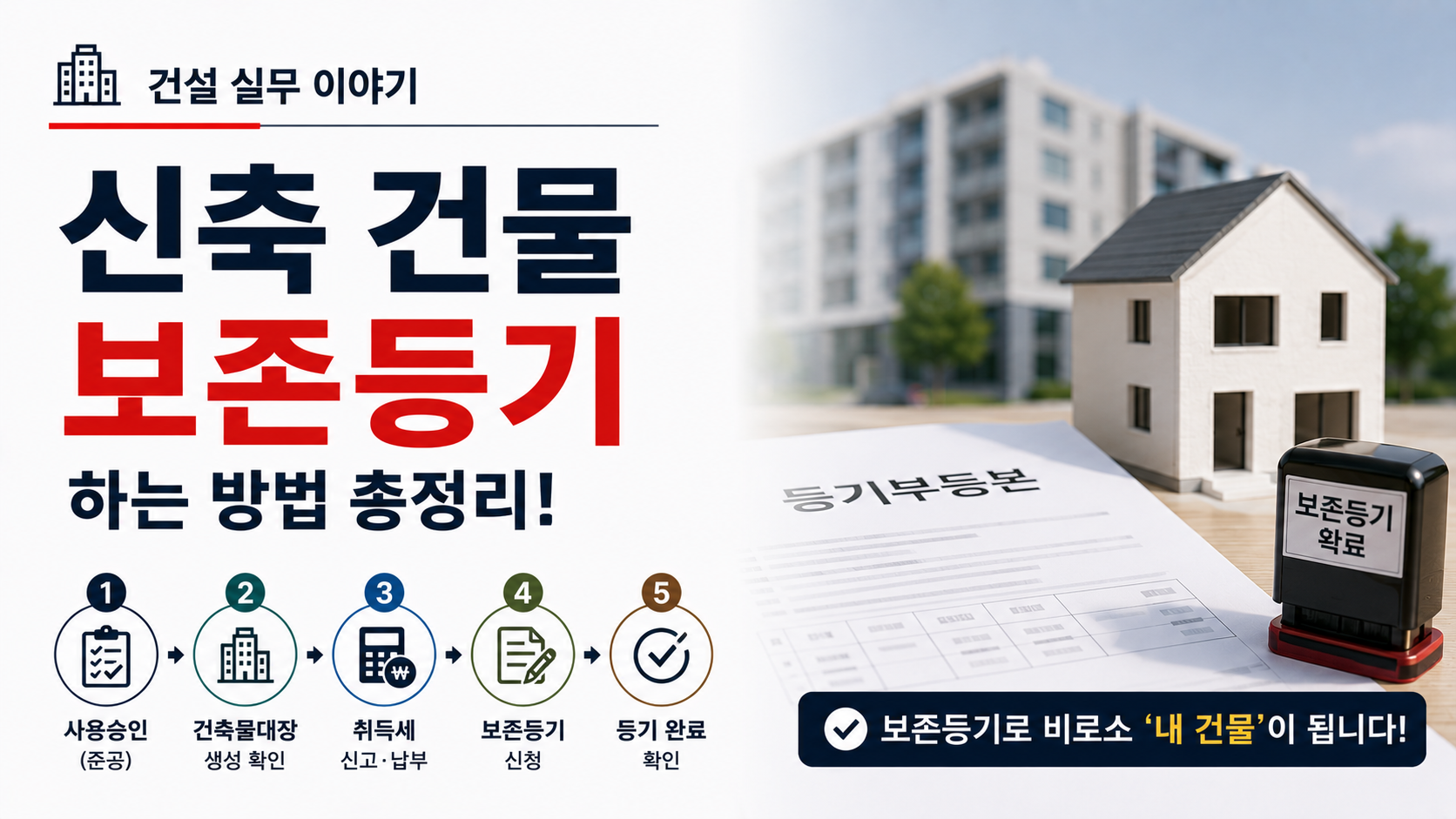 신축 건물 보존등기 절차와 소유권보존등기 과정을 설명하는 이미지