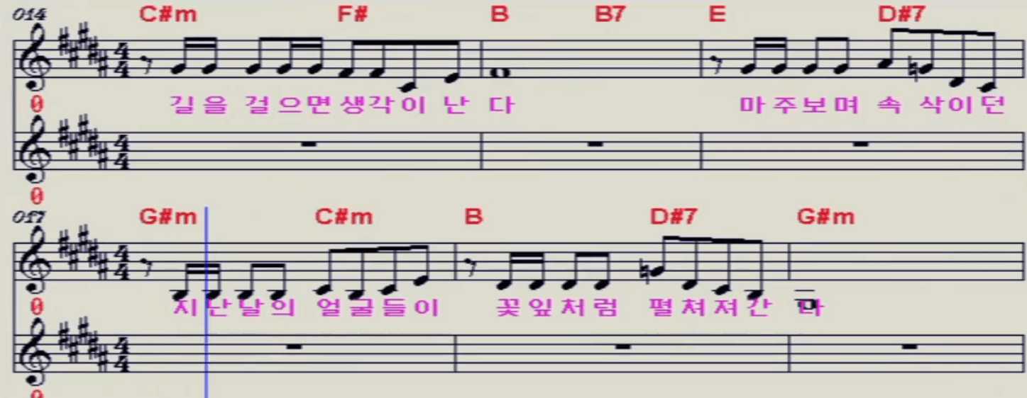 배인숙 누구라도 그러하듯이 악보