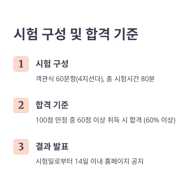 소방안전관리자 시험 정보 총정리