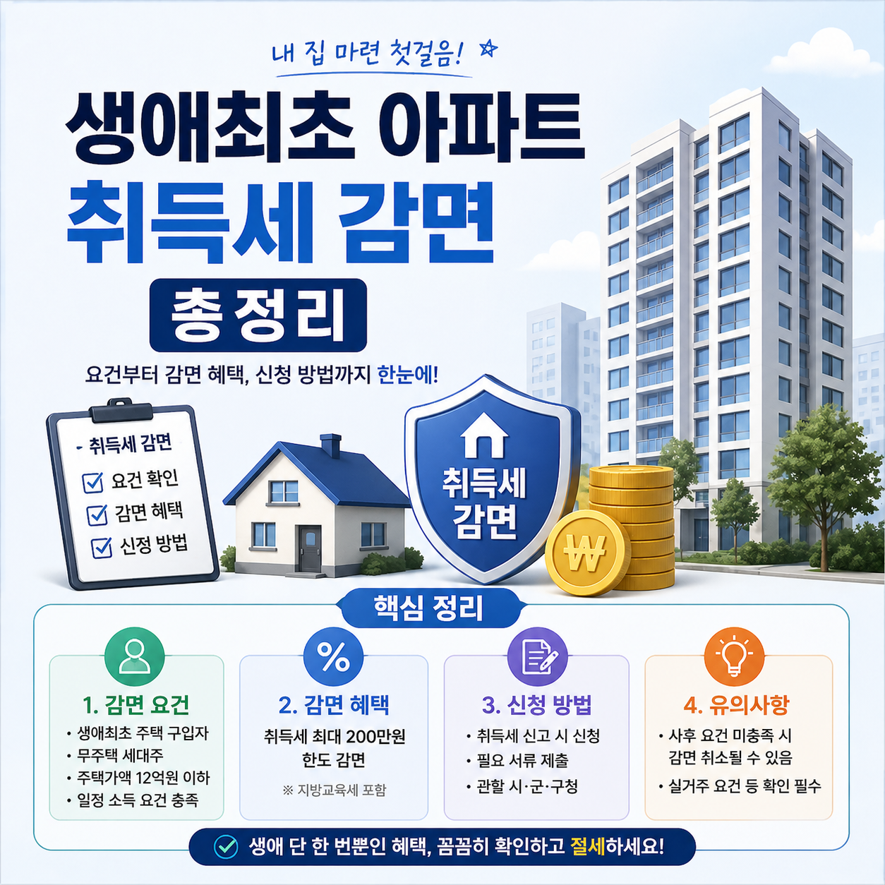 생애최초 아파트 취득세 감면