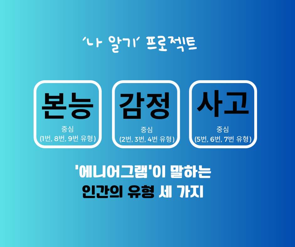 사고형 결핍은 무엇일까?