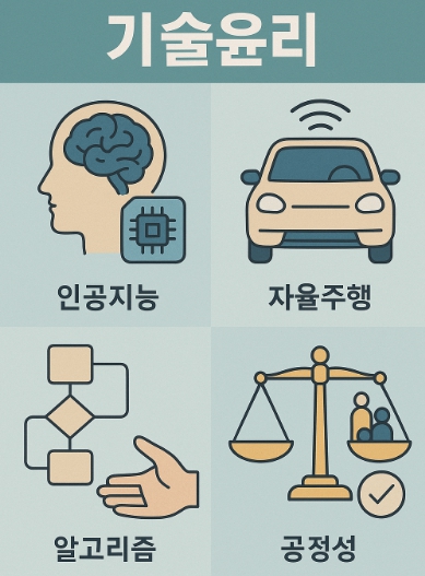 기술윤리 인공지능 자율주행 알고리즘 공정성
