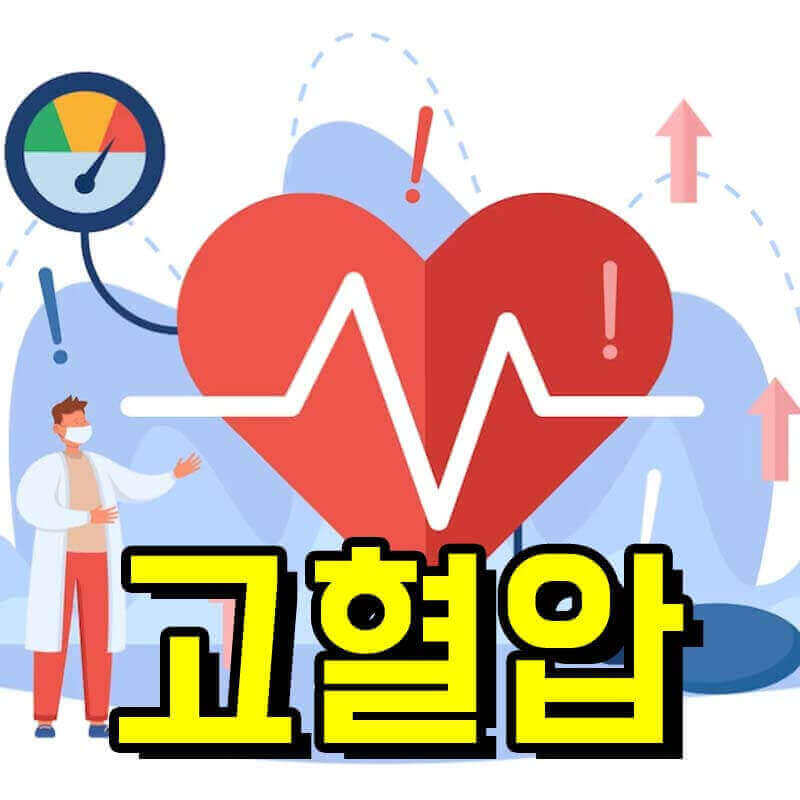 혈압의 상승을 보고 놀라는 의사