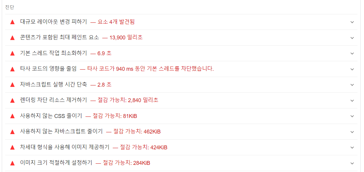 블로그 성능 저하