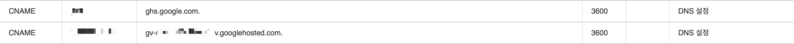 서브 도메인-가비아 설정