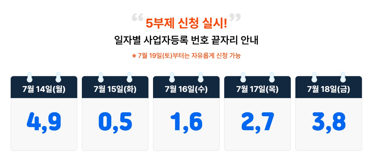 소상공인 50만원 크레딧 신청 날짜