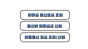 통신비 환급금 조회