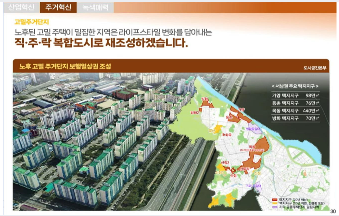 서남권대개조