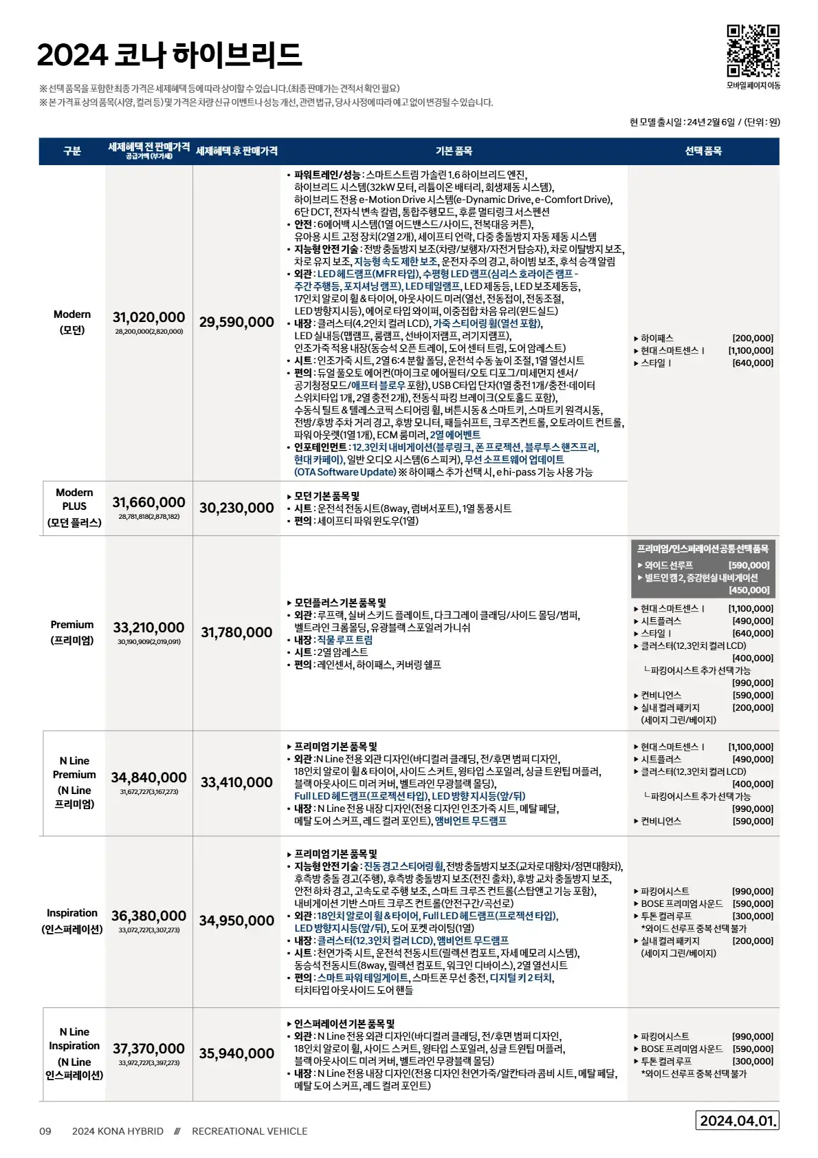 현대 코나 하이브리드 가격표