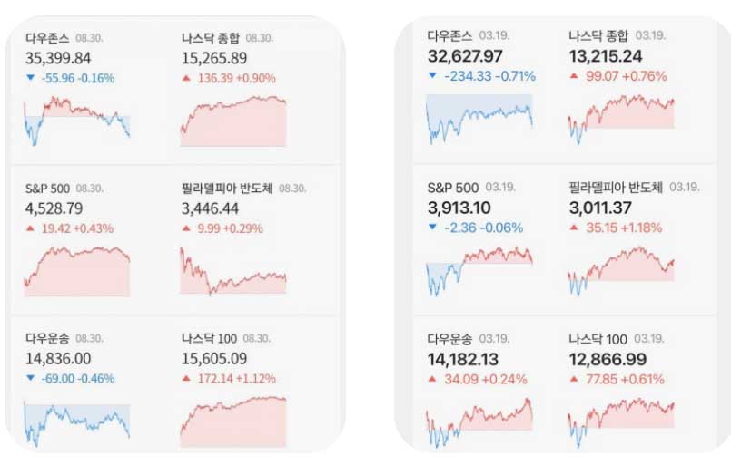 브릭스 통화통합 달러 패권 흔들릴까