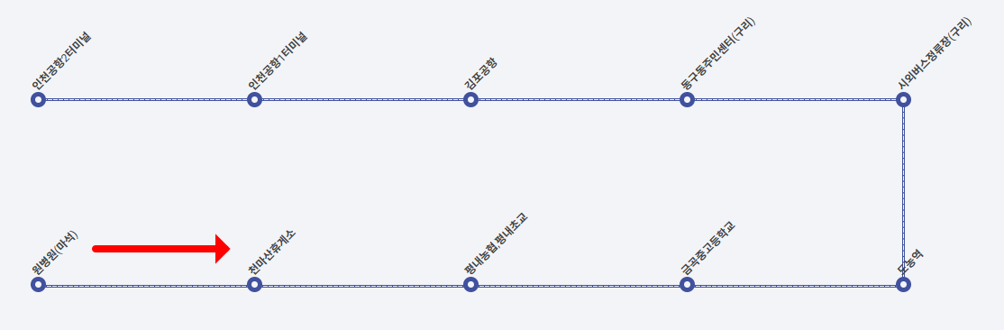 8843번공항버스-노선도
