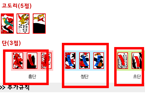무료고스톱게임 다운받기 사이트