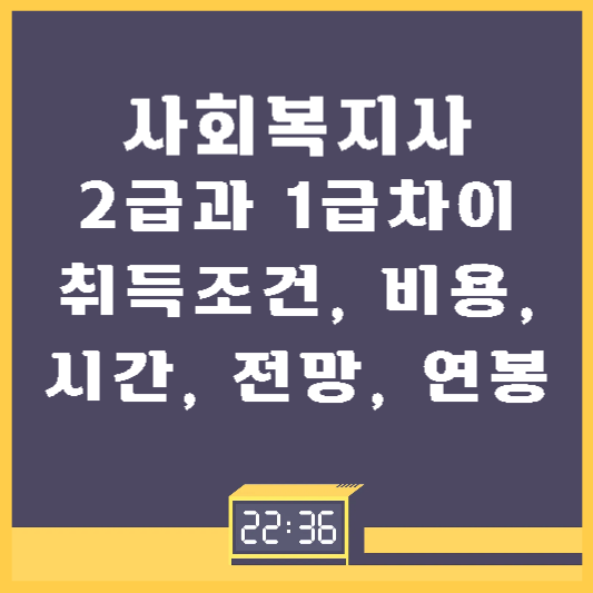 사회복지사 2급과 1급의 차이