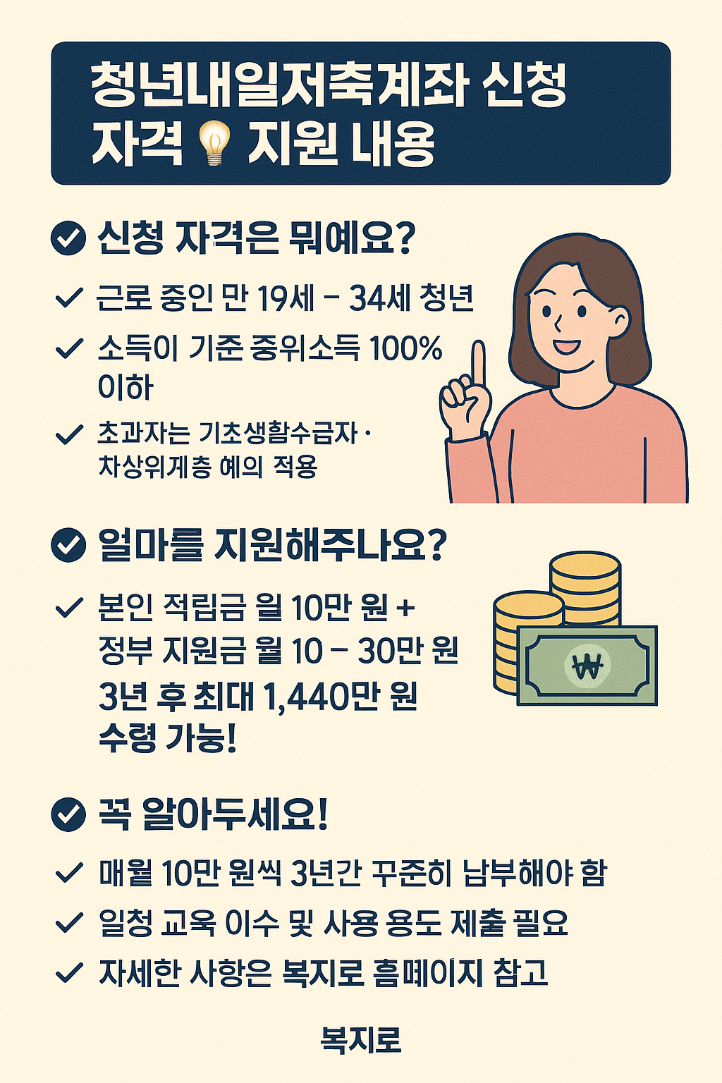 청년내일저축계좌