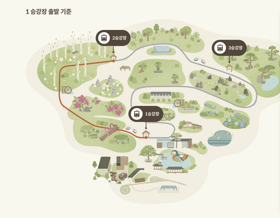 화담숲 예약 홈페이지(현장구매 팁)