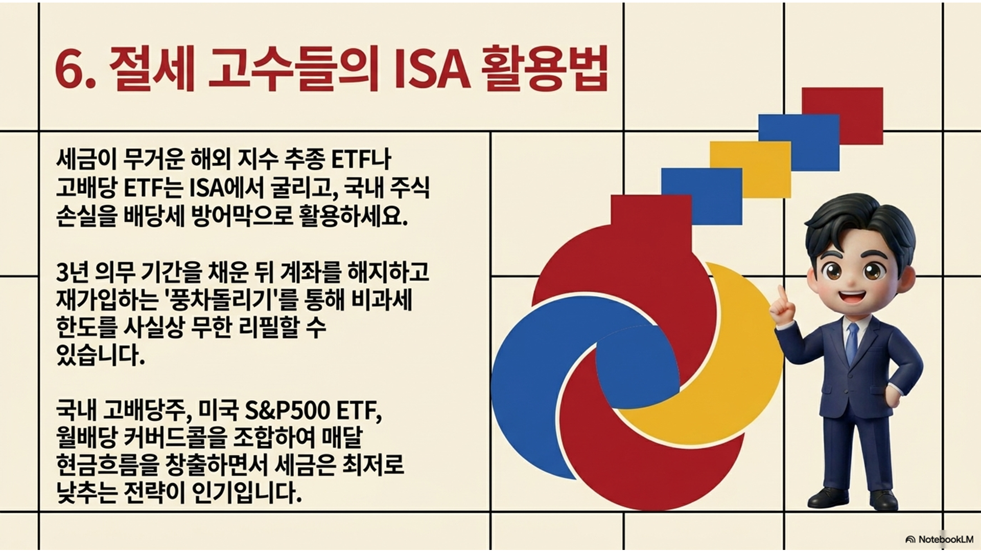 섹션 인포그래픽
