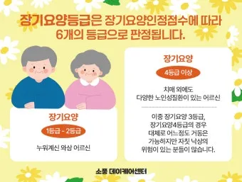 장기요양 등급 신청 절차 인정조사 점수 재가시설 선택_17