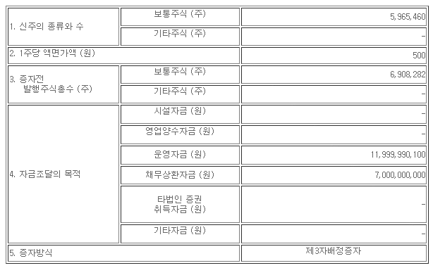 와이더플래닛(321820)