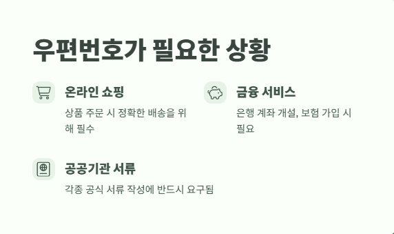 우편번호 검색 완벽 가이드 2