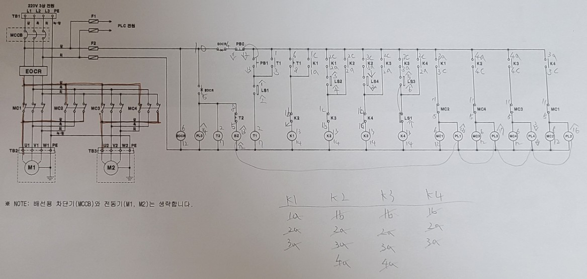 넘버링-번호