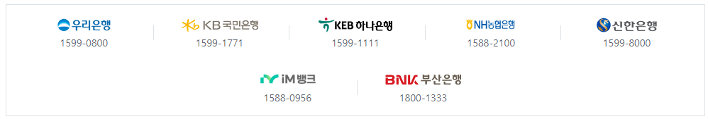 청년대출 전세자금대출 대출소개 신청시기 신청방법