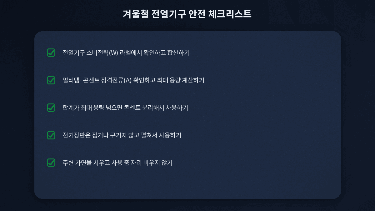 겨울철 전기화재 예방 체크리스트