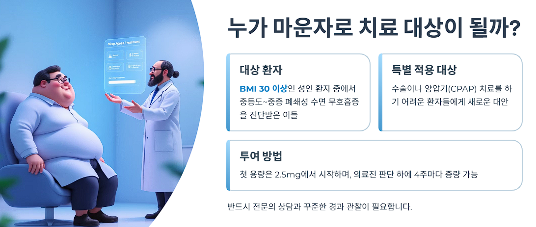 누가 마운자로 치료 대상이 될까?
